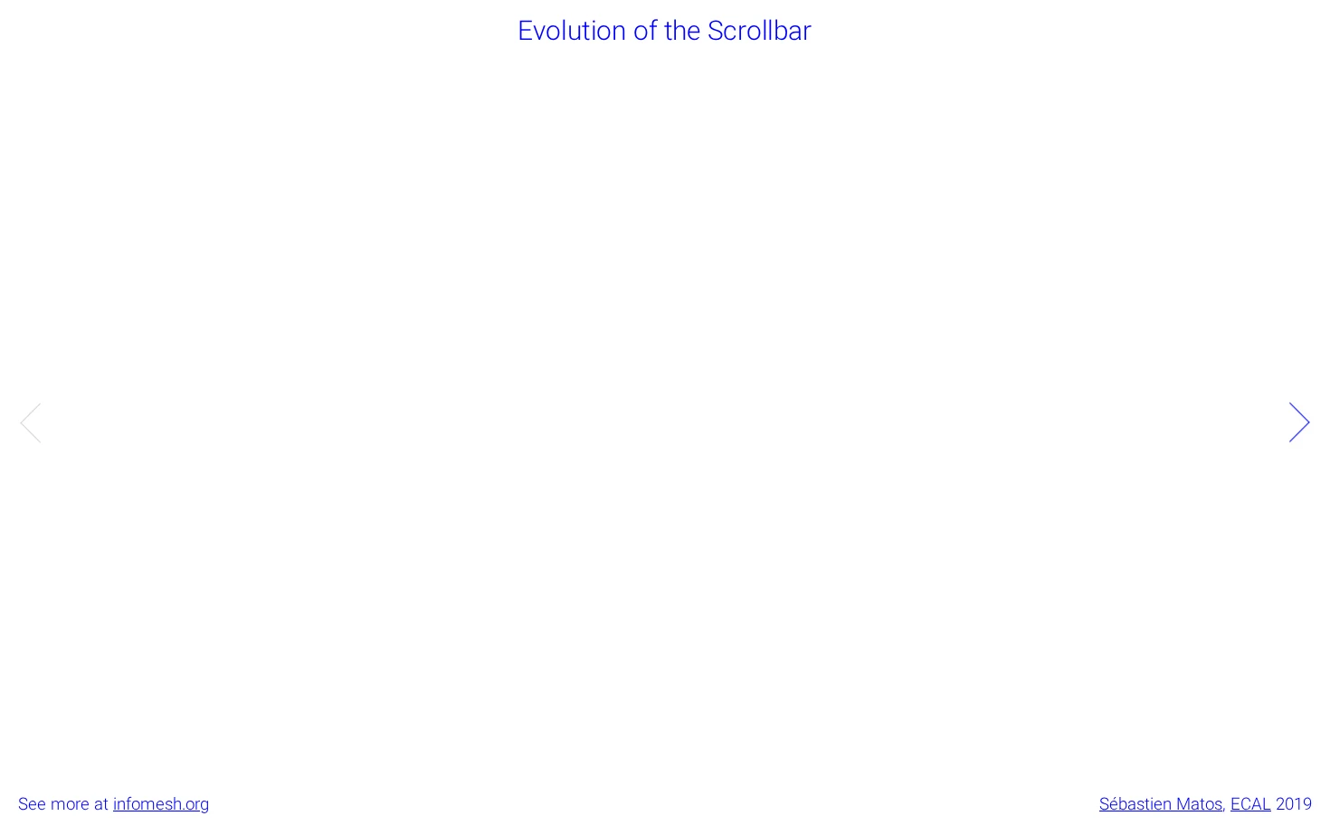 Evolution of the Scrollbar 页面快照